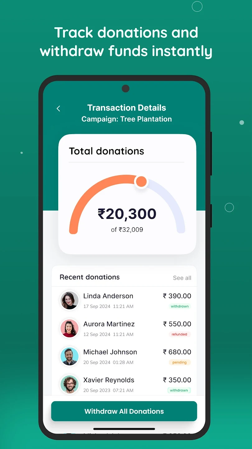 /projects/cyp-india/6.webp